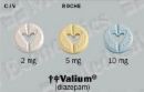 history of valium